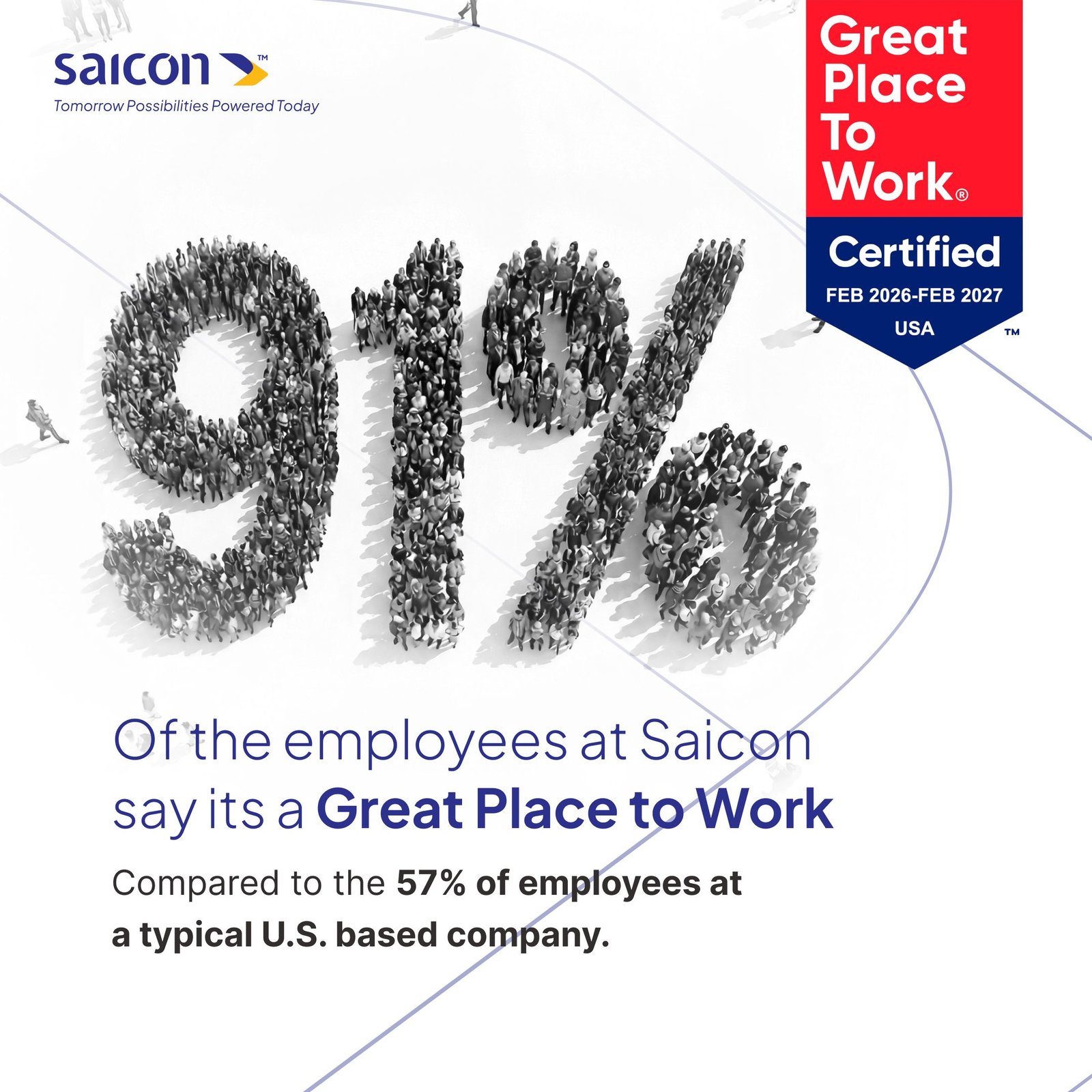Saicon GPTW